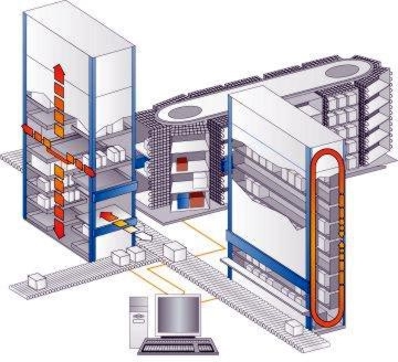 Automated storage solutions